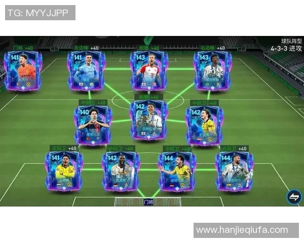 全球足球历史最佳阵容大盘点：这些球星谁是你心中的首发阵容？