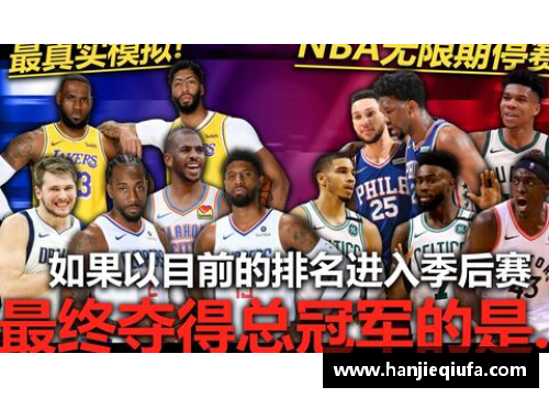 NBA巨星：究竟谁才是真正的王者？