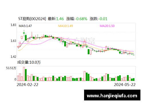 国际米兰宣布橡树资本接管，足球俱乐部面貌将有所改变 - 副本